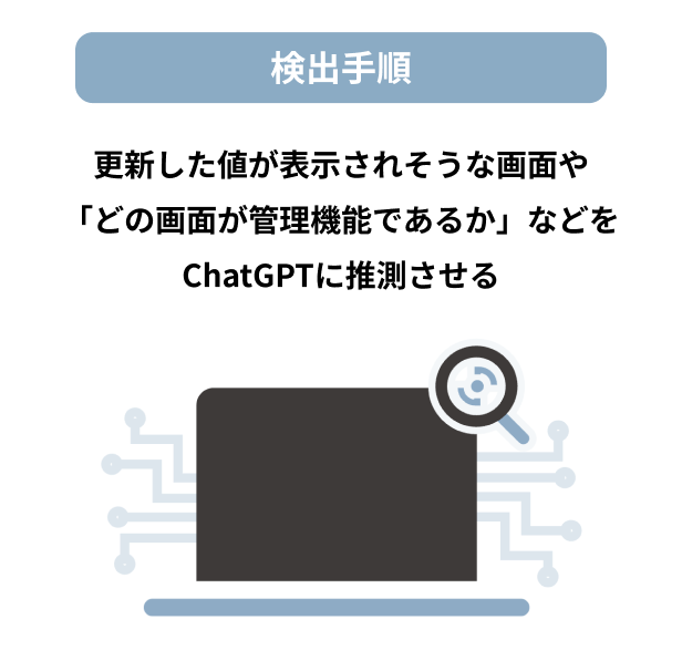 更新した値が表示されそうな画面や「どの画面が管理機能であるか」などをChatGPTに推測させる